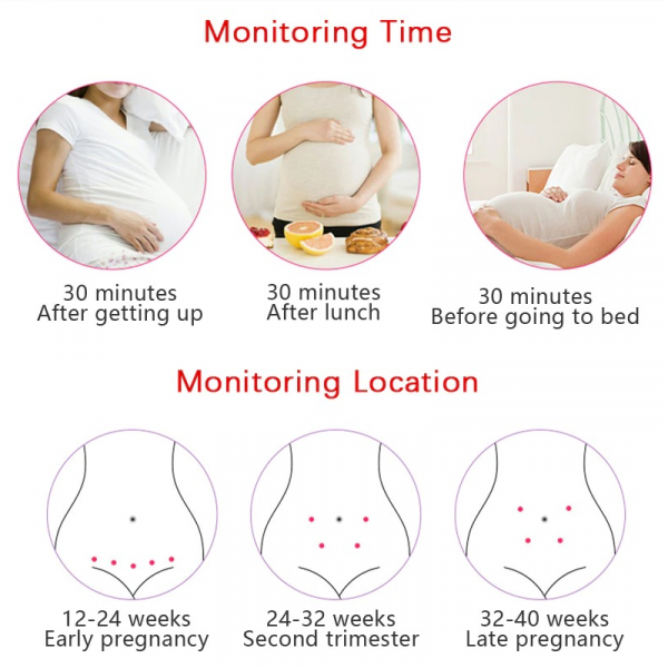 Baby Fetal Heart Monitor Portable Pregnancy Heartbeat Detector
