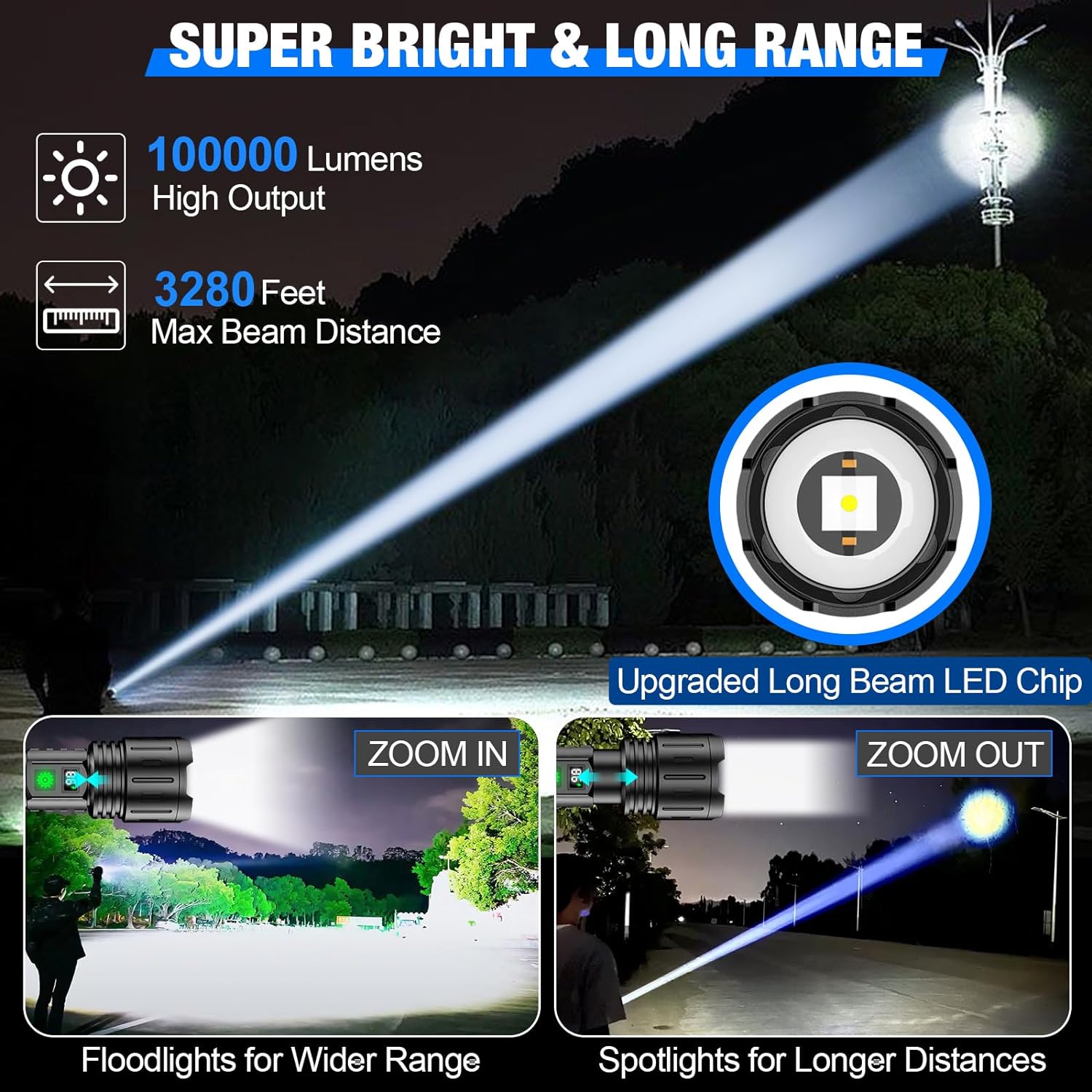 Extremely Bright Flashlight | 100k Lumens LED - 8hrs Battery
