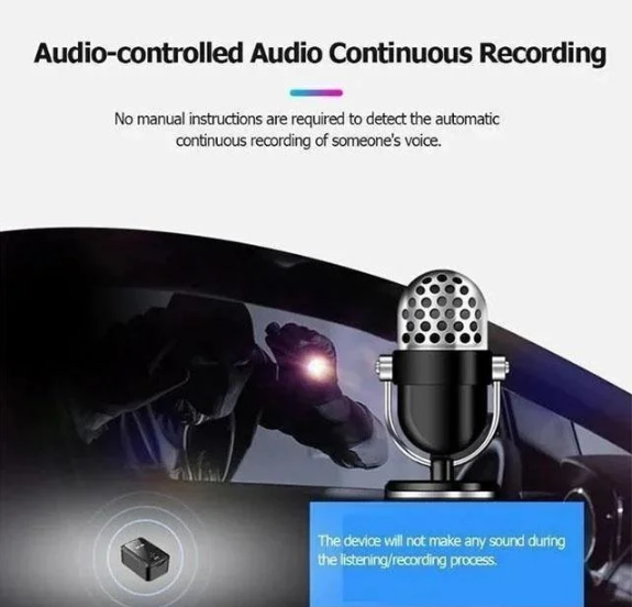 Worldwide Magnetic Mini GPS Tracker