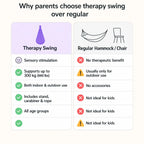 Sensory Pod Swing for Kids and Adults Indoor Outdoor Hanging Hammock Chair