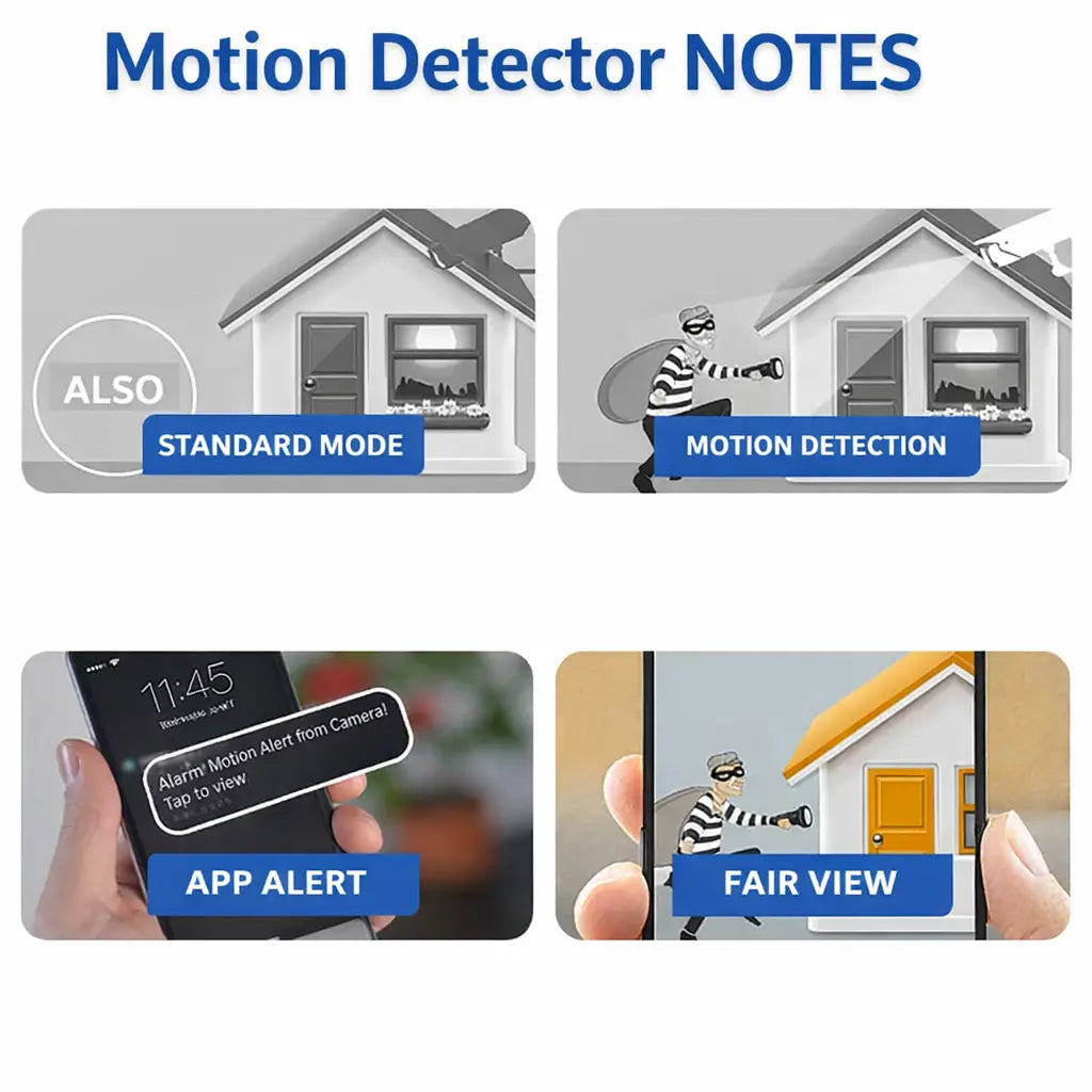 Mini WiFi HD Camera 1080p Wireless Indoor Security Camera with Night Vision and App