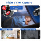 Mini WiFi HD Camera 1080p Wireless Indoor Security Camera with Night Vision and App