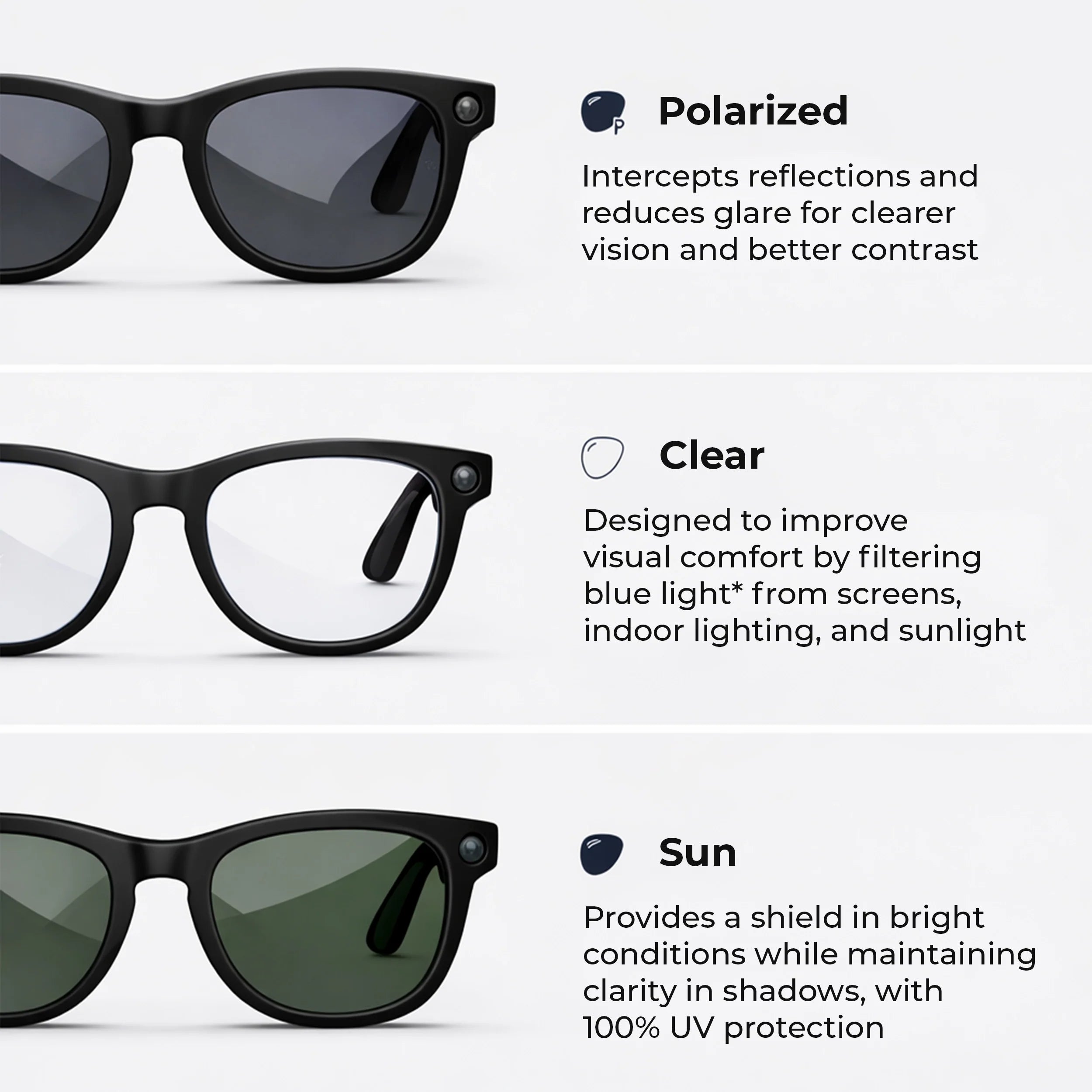 Smart AI Glasses with HD Camera & Translation – VisionSync Pro