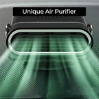 Portable Car Heater Quick Heat 30s Compact Warmth Comfort